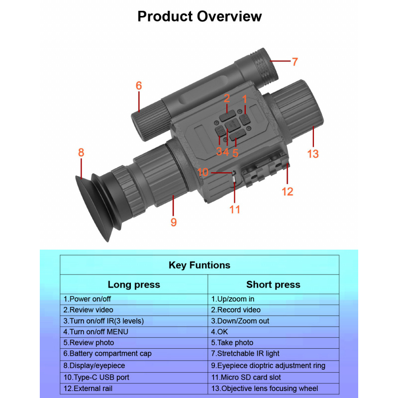 Açık Hava Av Teleskobu NK008 K - Outdoor Hunting Video Camera incelemesi ve fiyatı