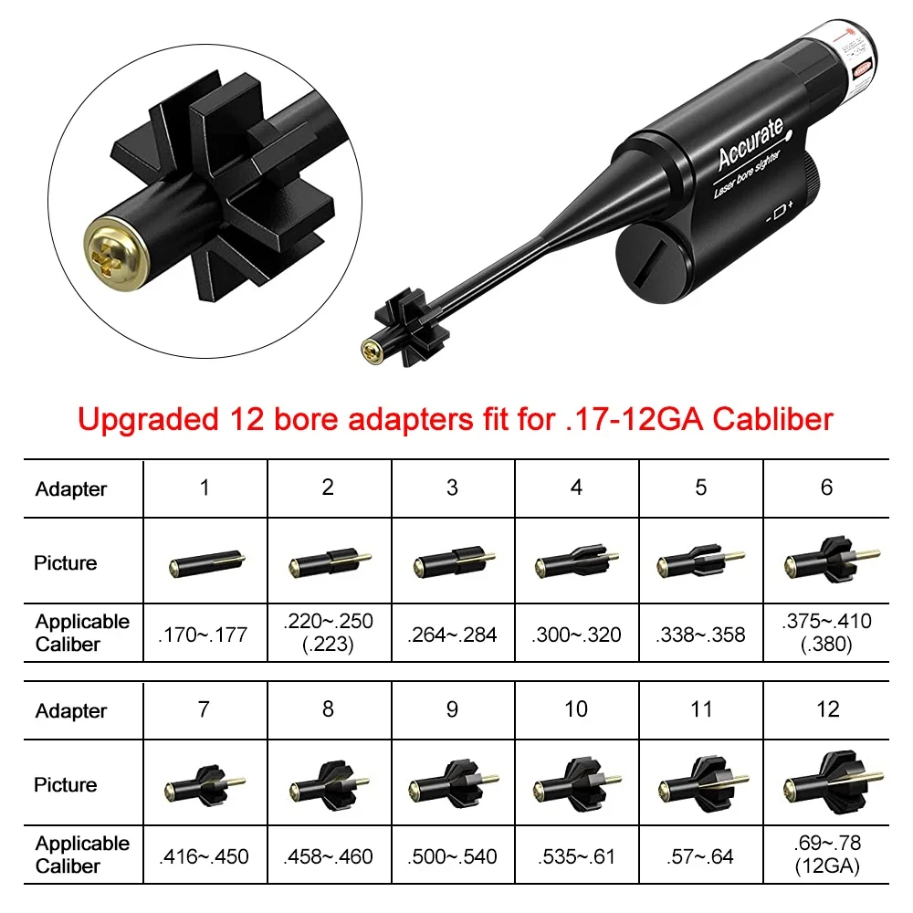 Kırmızı Yeşil Lazer Nişangahı  - Laser Boresighter Kit incelemesi ve fiyatı