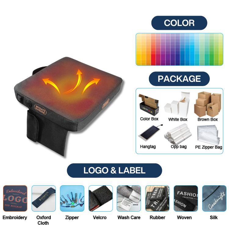 Taşınabilir Su Geçirmez USB Aç - Hunting Outdoor Mat incelemesi ve fiyatı